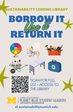 Poster with text "Borrow It, Use It, Return It" and a QR code to scan for a full list and access to the library.