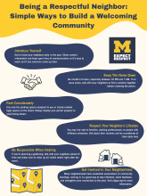Poster with title "Being a Respectful Neighbor: Simple Ways to Build a Welcoming Community" and a list of tips to be a good neighbor.