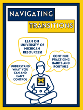 Poster with an illustration of a student sitting with an Expect Respect logo on their shirt and the title "Navigating Transitions."