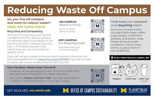 Reducing Waste Off Campus Information from the Office of Campus Sustainability