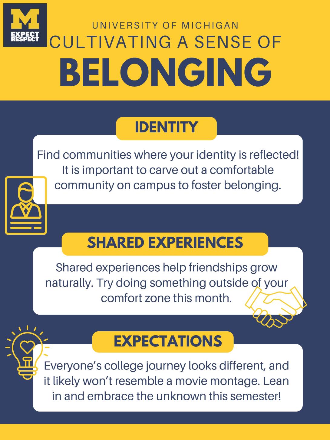 Blue and maize poster with text "Cultivating a sense of belonging" and information regarding identity, shared experiences, and expectations.